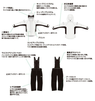 Daiwa Hyper Combi-Up Hi-Loft Rainmax Black DW-3406